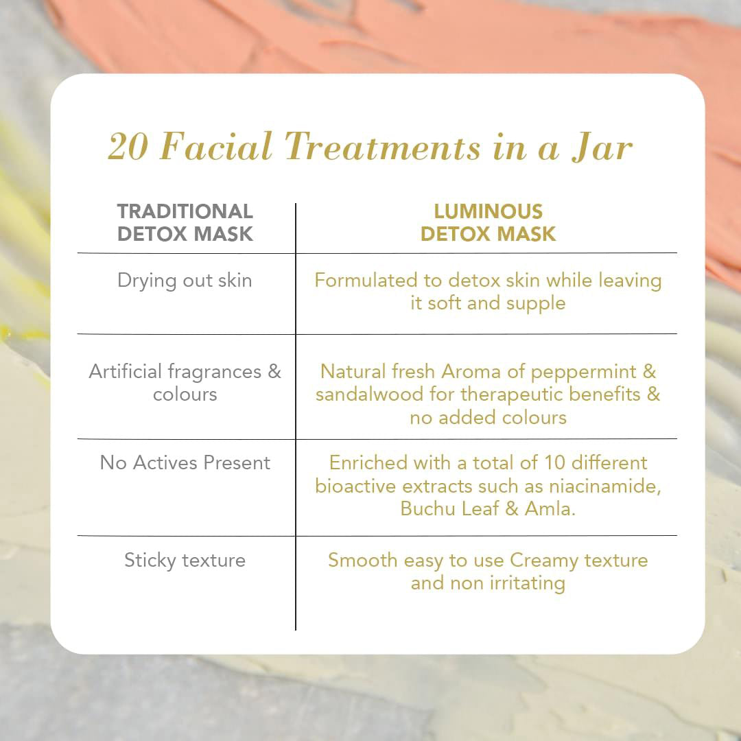 Ras Luxury Oils Polish Up Exfoliating & Brightening Clay Face Mask