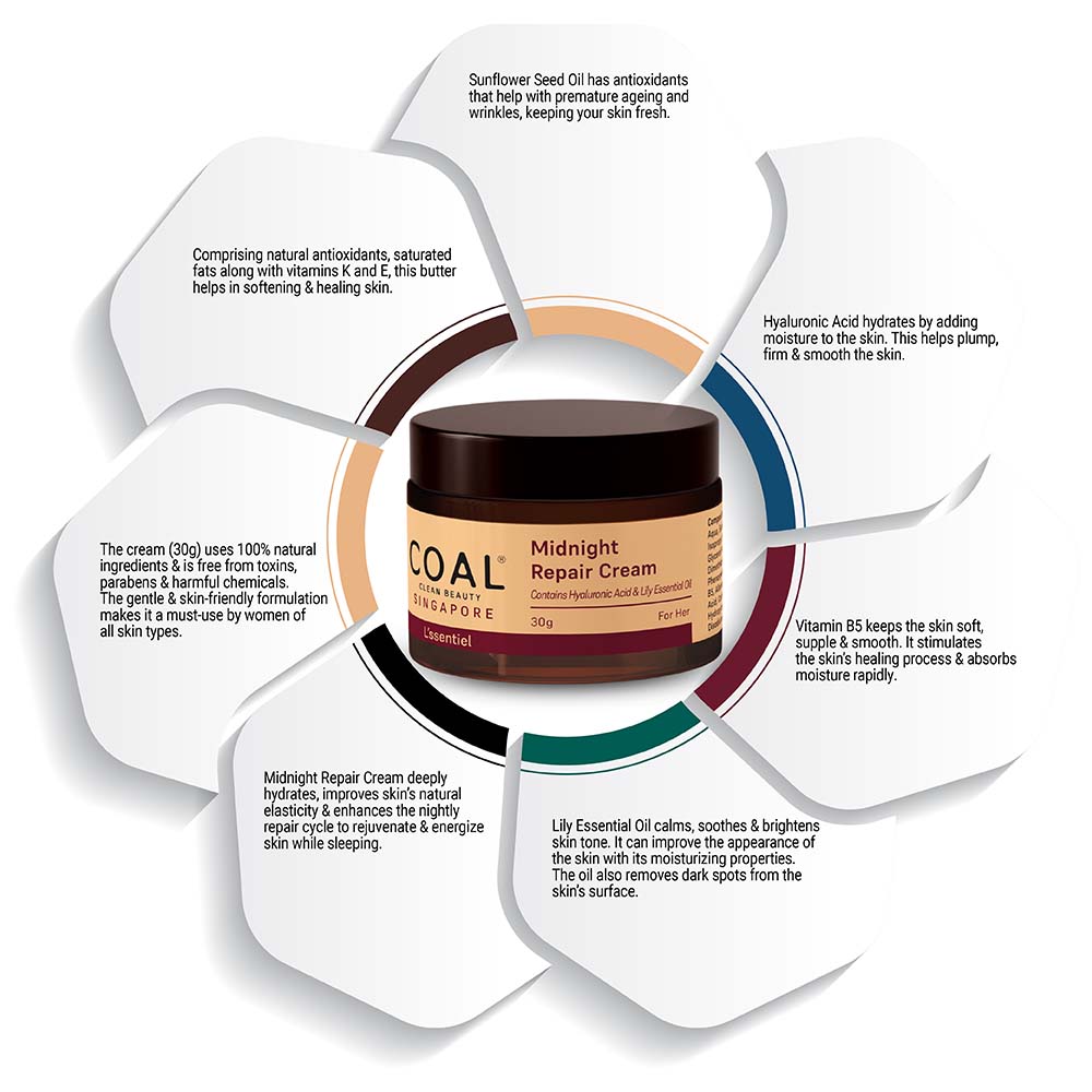 Vanity Wagon | Buy COAL Clean Beauty Midnight Repair Cream with Hyaluronic Acid & Lily Essential Oil