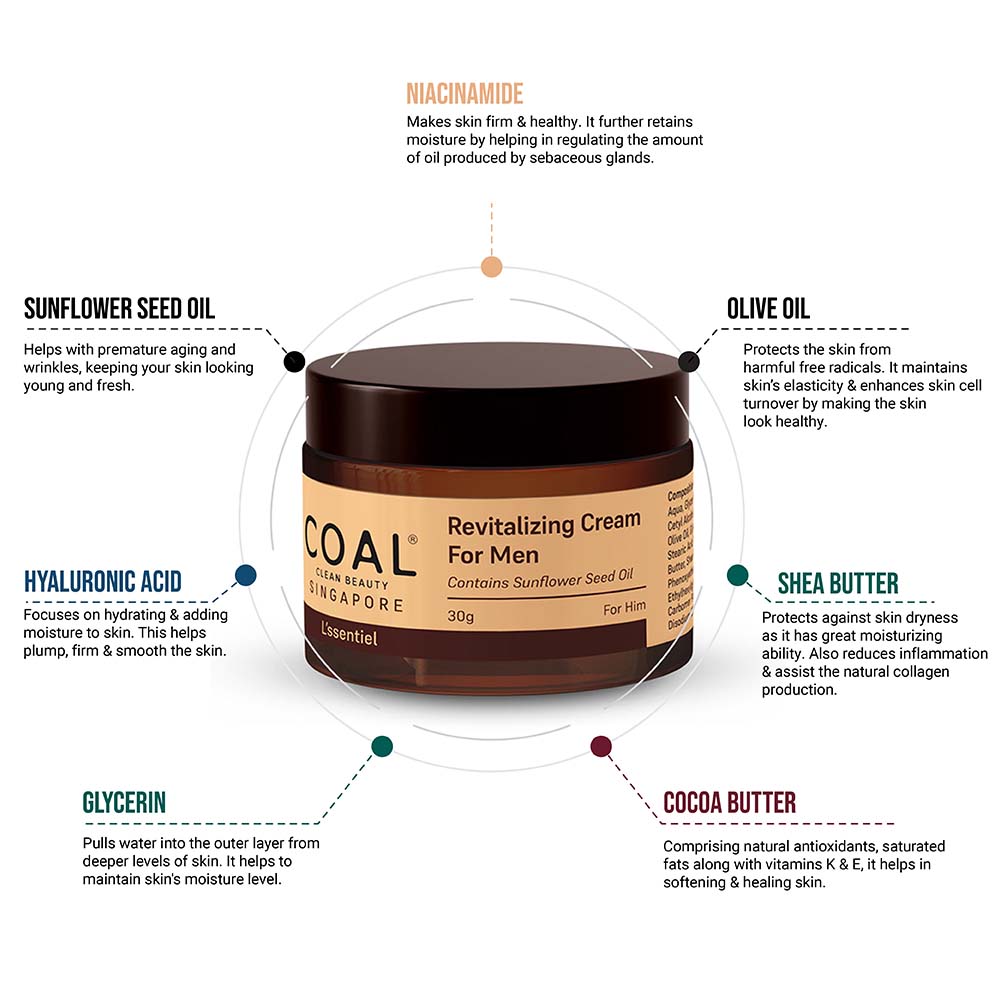 Vanity Wagon | Buy COAL Clean Beauty Revitalizing Cream with Sunflower Seed Oil for Men