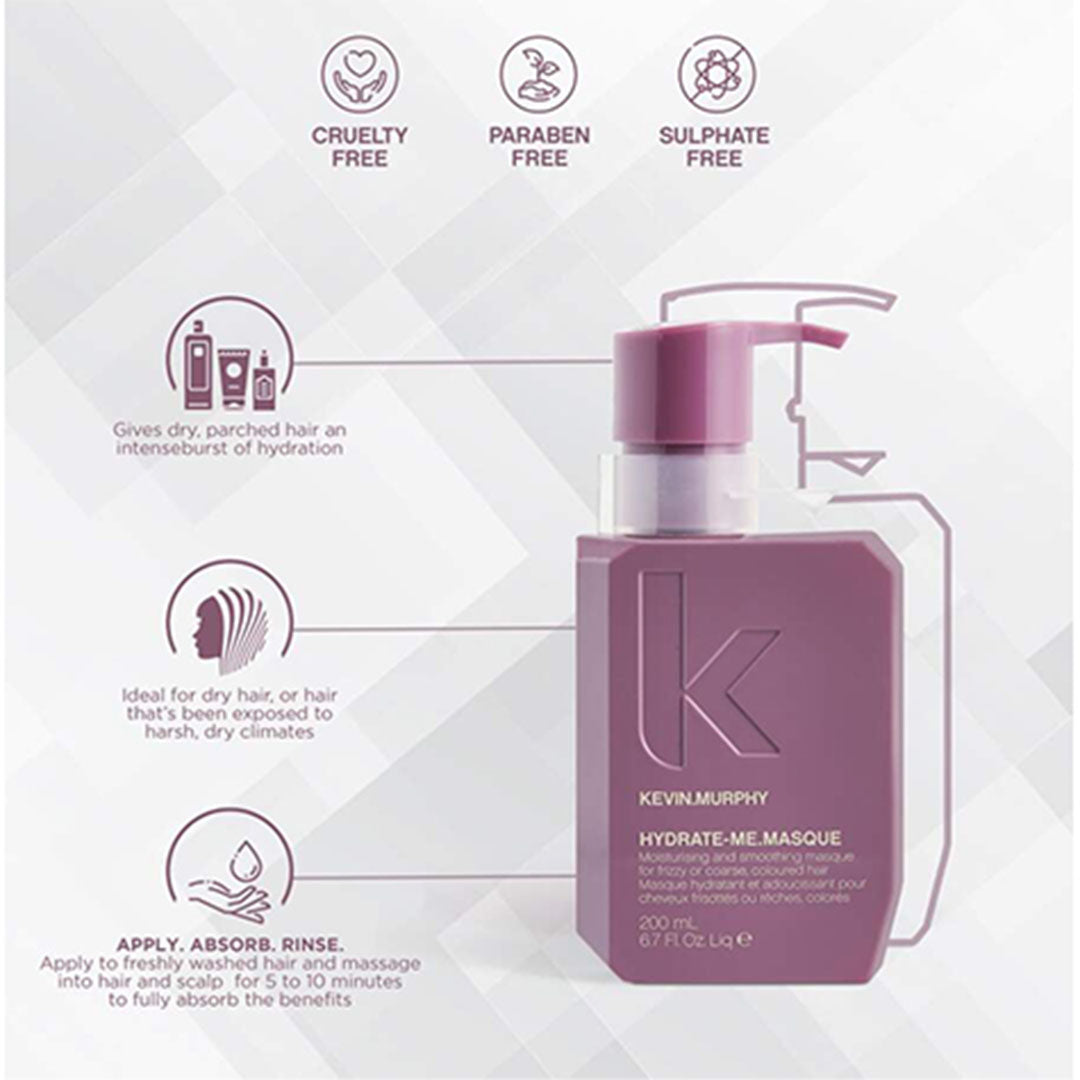 Vanity Wagon | Buy Kevin Murphy Hydrate-Me Masque 
