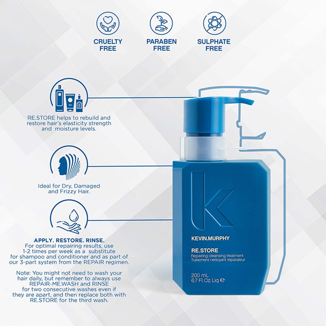 Vanity Wagon | Buy Kevin Murphy Re Store 