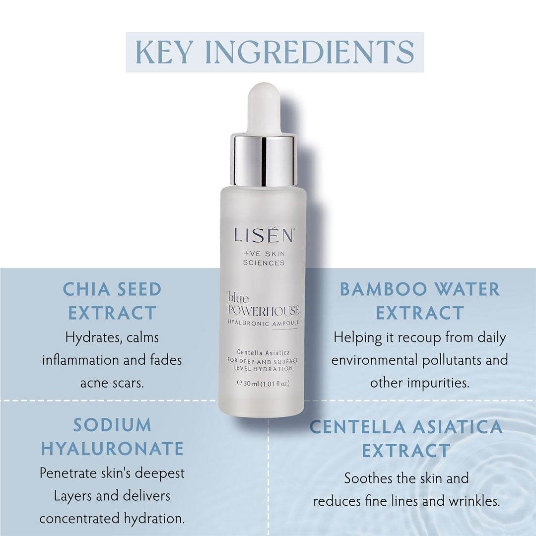 LISEN Blue Powerhouse Hyaluronic Ampoule with Centella Asiatica