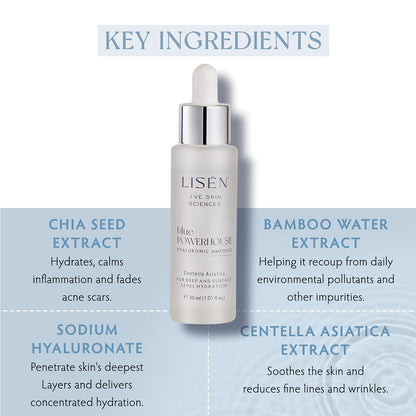 LISEN Blue Powerhouse Hyaluronic Ampoule with Centella Asiatica