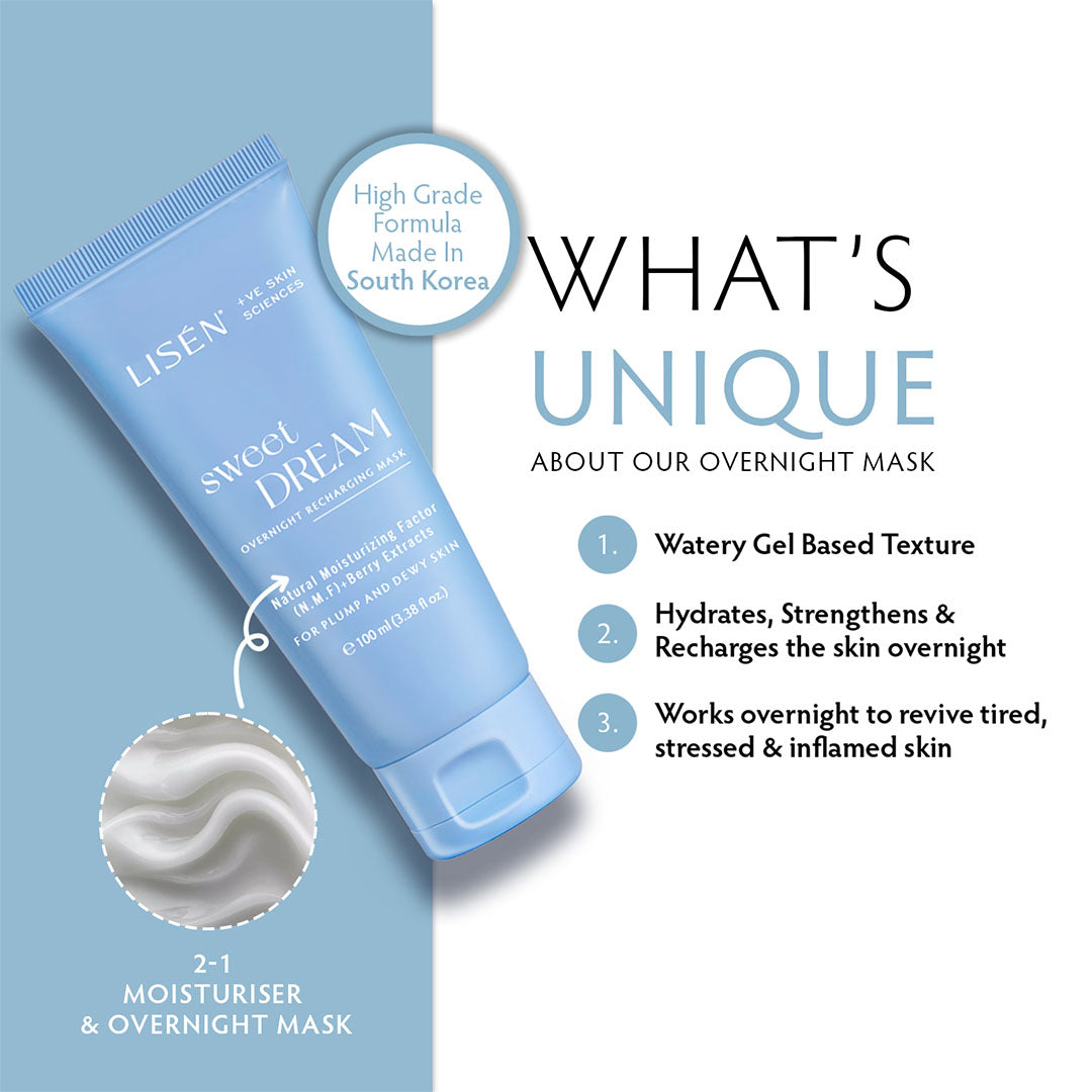 LISEN Sweet Dream Overnight Recharging Mask with Berry Extracts
