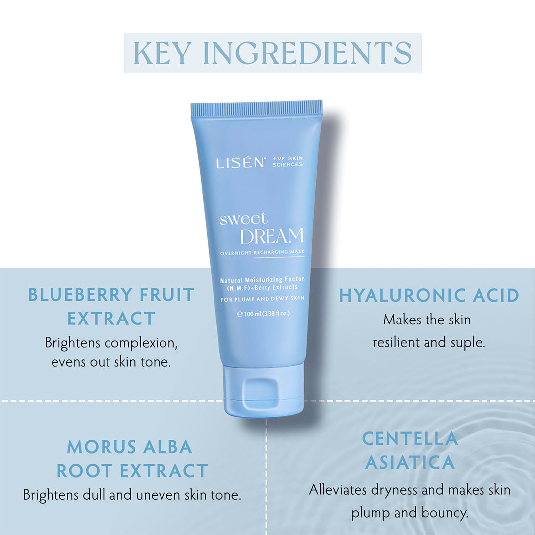 LISEN Sweet Dream Overnight Recharging Mask with Berry Extracts